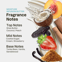 Ultra-Moisturizing Kit