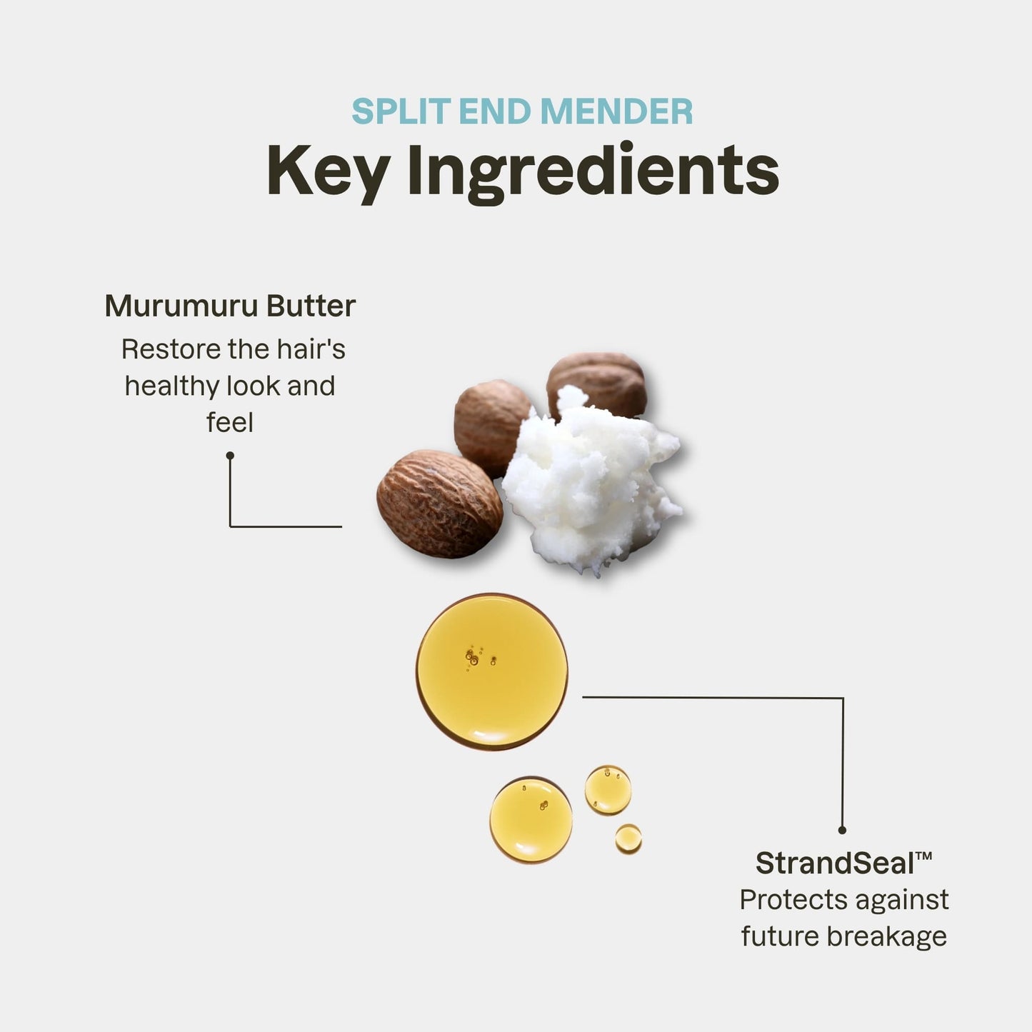 Growth & Length Repair Duo