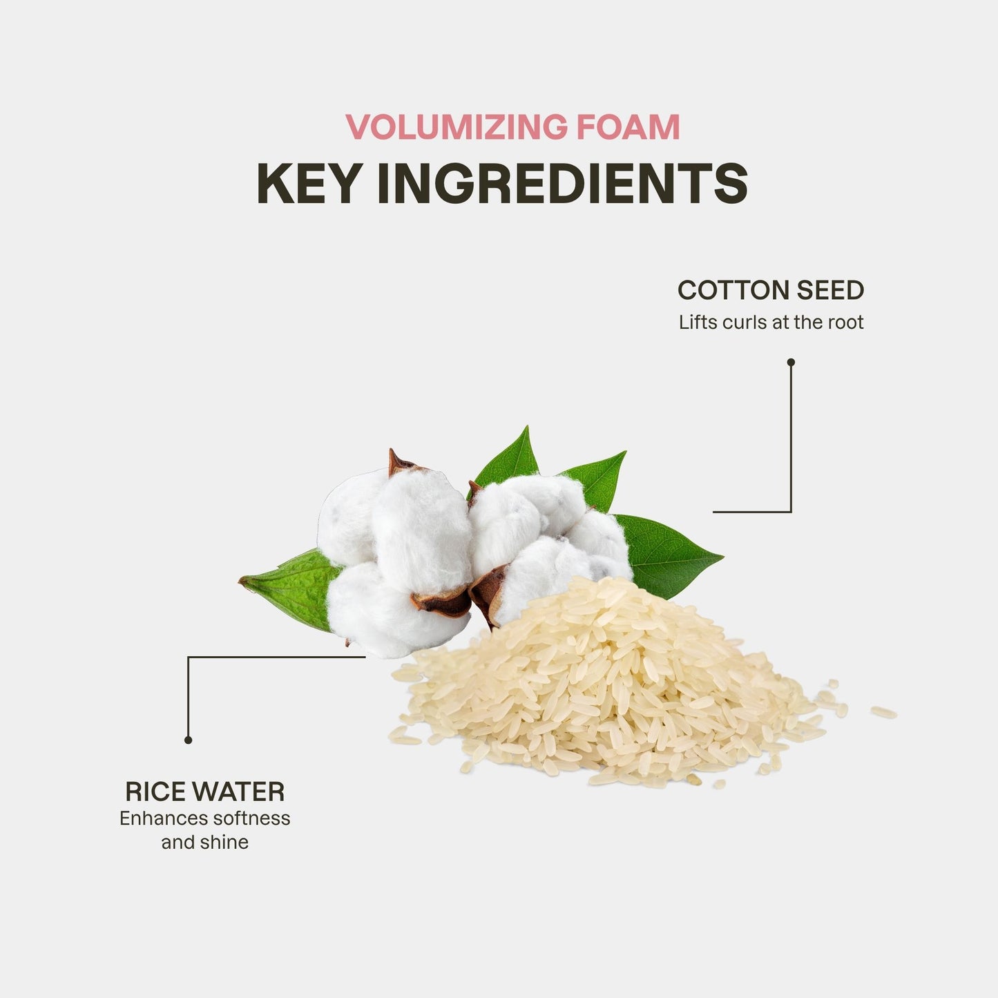 Volumizing Foam