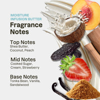 The Moisture Duo