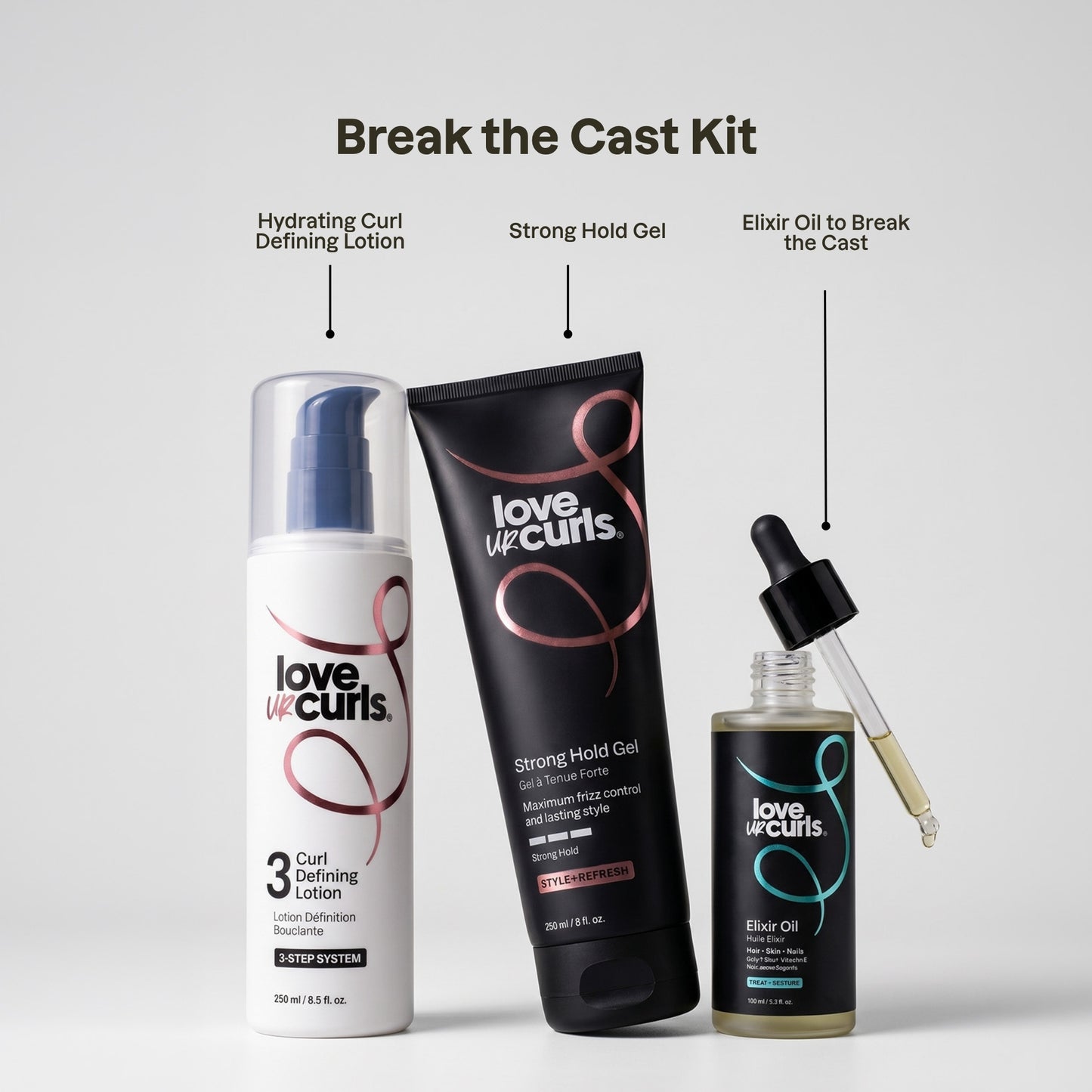 Break The Cast Kit