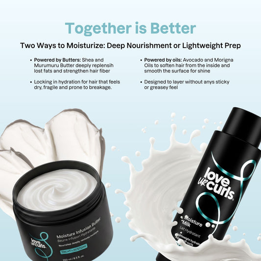The Moisture Duo