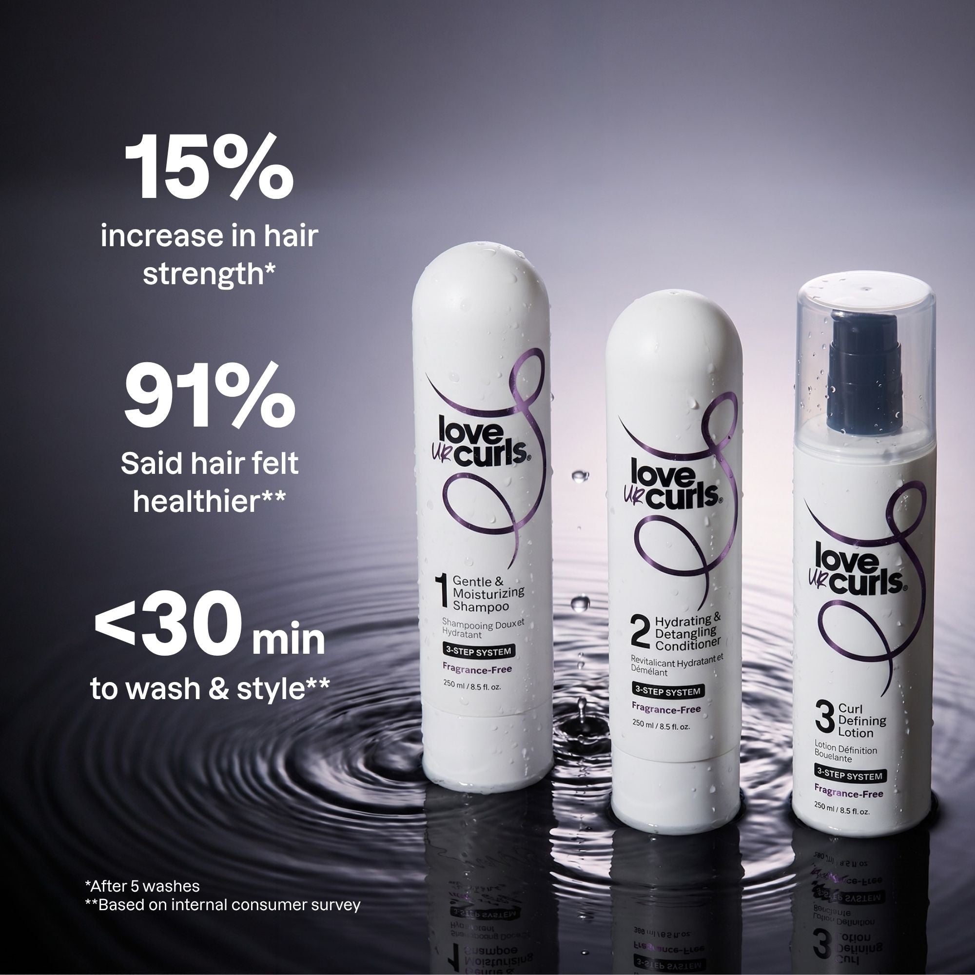 Fragrance Free 3 Step System | Love Ur Curls® – LUS Brands (US)