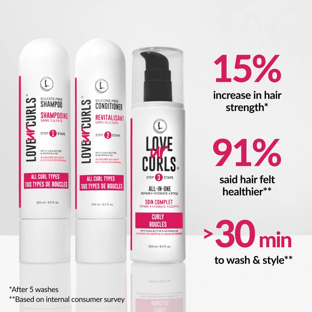 Curly 3-Step System