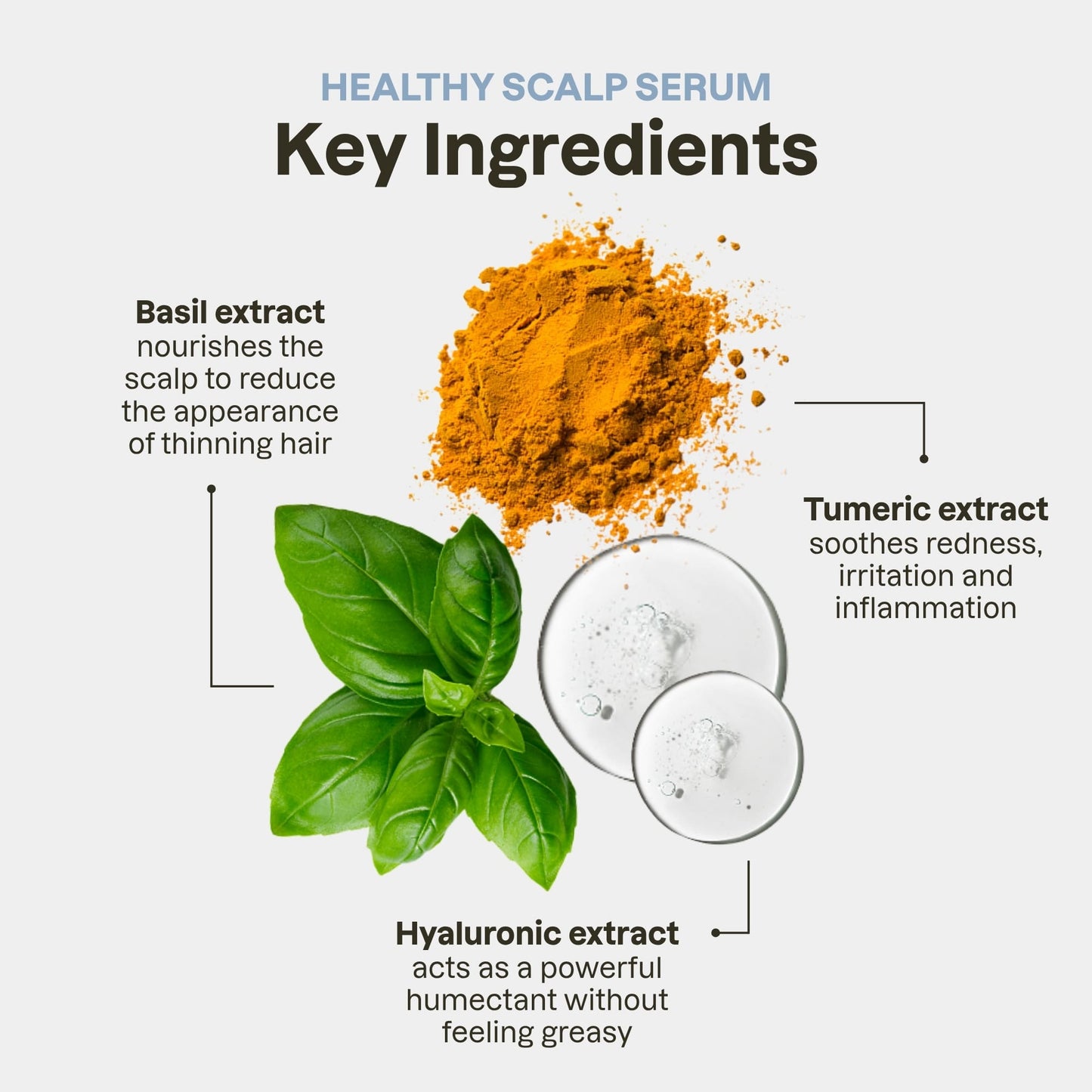 Growth & Length Repair Duo