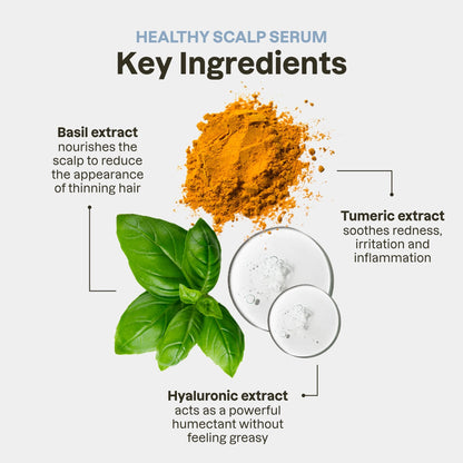 Growth & Length Repair Duo